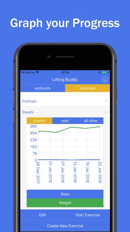 Lifting Buddy: Workout Tracker