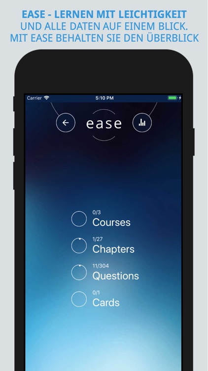 EASE | E-Learning Einzelhandel