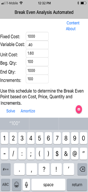 Break Even Analysis Automated(圖1)-速報App