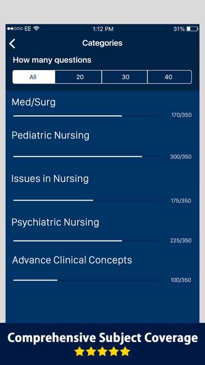 Nursing Exam Prep 2017