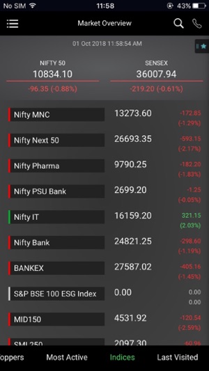 MNM Shares(圖6)-速報App