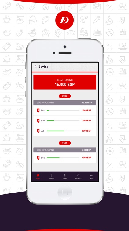 Dealights App screenshot-5