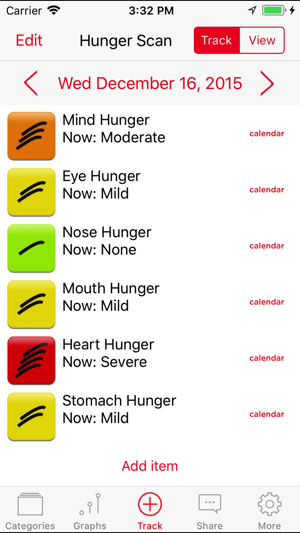 Mindful Eating Tracker(圖5)-速報App