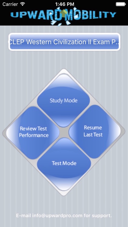 CLEP Western Civ II Exam Prep