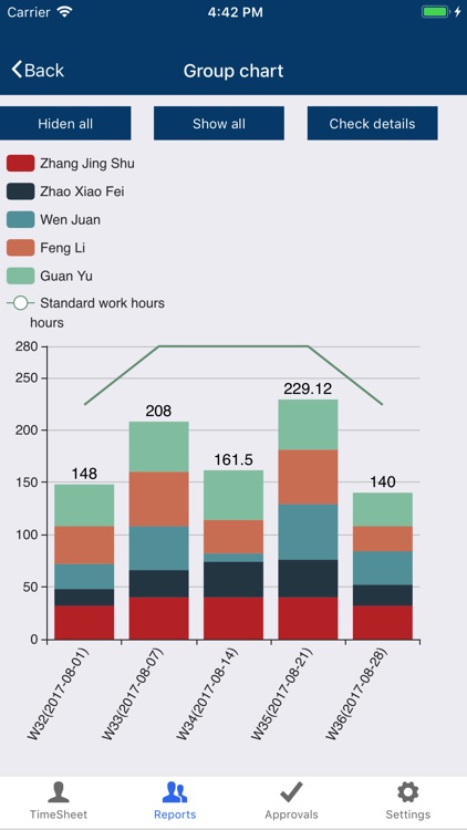 Mobile CATS screenshot-3