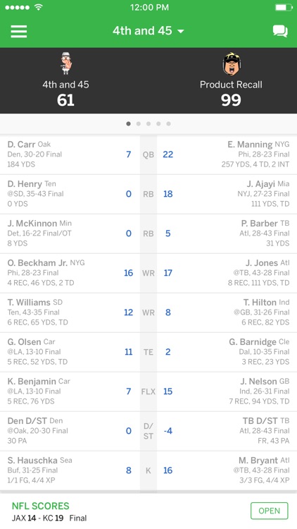 ESPN Fantasy Sports