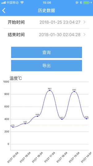 TH IR(圖4)-速報App