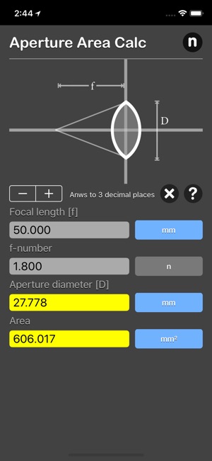 Aperture Area Calculator