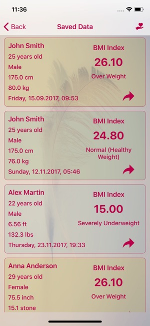 Ideal Weight, BMI Calculator(圖2)-速報App