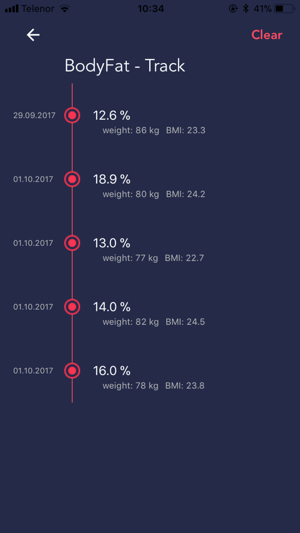 TrackFat(圖2)-速報App