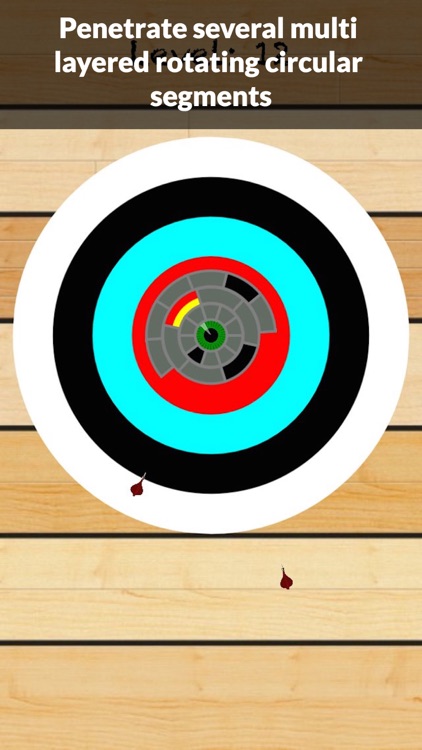 Hitting the bullseye