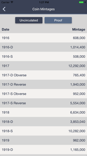 Walking Liberty Half Dollars - Collection Tracker(圖3)-速報App