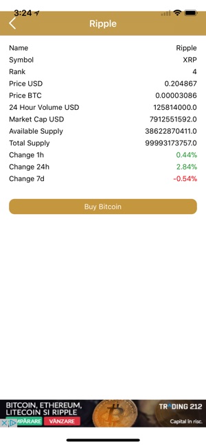 Dwarf pool payout monero r9 nano zcash hash rate