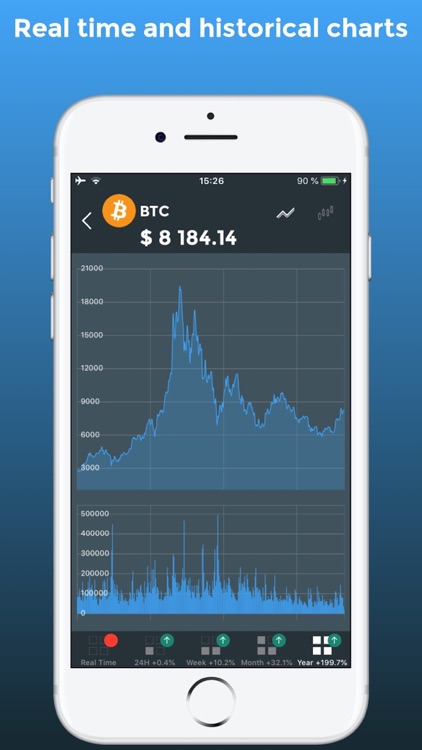 Cryptoanalytics