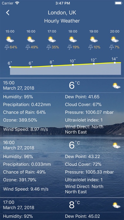 Weather : Weather forecast Pro screenshot-4