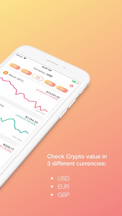 Crypto Charts screenshot 2