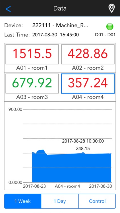 Control Client for iPhone