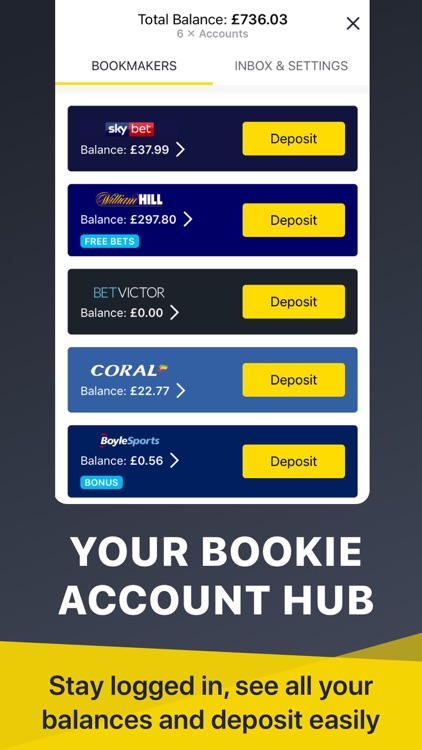 Oddschecker Sports Betting