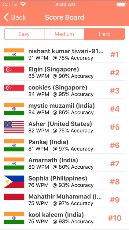 Typing Speed Test screenshot-8