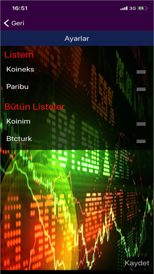 Bitcoin Market Canlı Borsa TR(圖5)-速報App