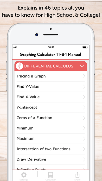How to cancel & delete TI 84 Graphing Calculator Man. from iphone & ipad 2