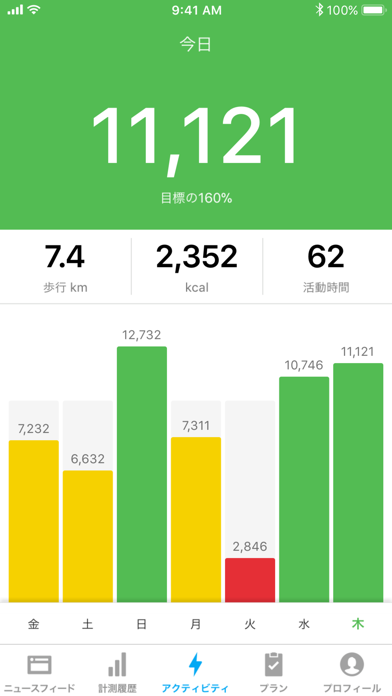 Runtastic Steps 歩数計 screenshot1