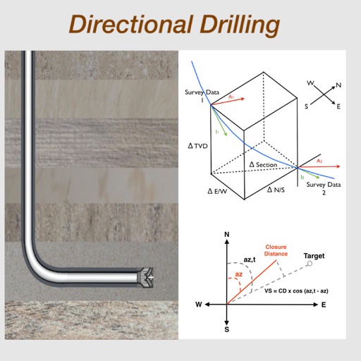 Directional Drilling iOS App