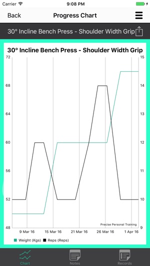 Precise PT(圖5)-速報App