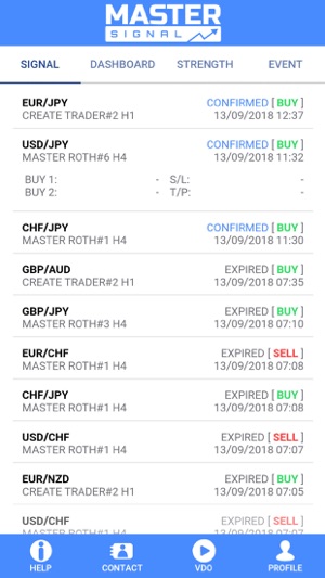 Master Signal Forex(圖2)-速報App