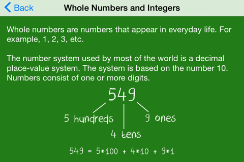 Basic Math Rules - náhled