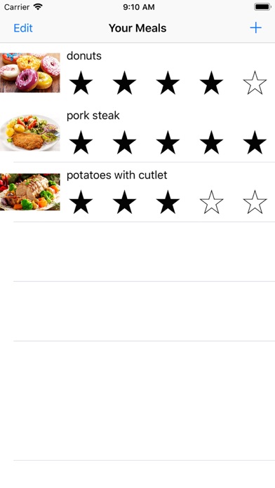 Food Review - What to Eat screenshot 2