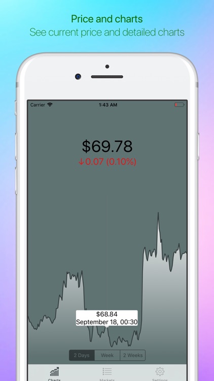 Crude Oil - Live Badge Price