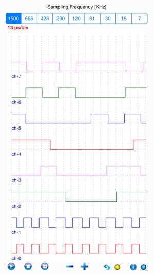 Logic Analyzer