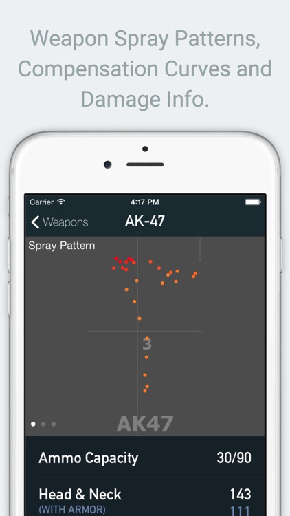 CS:GO Companion - CSGO App