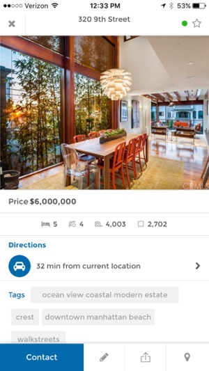 Beverly Hills Home Values