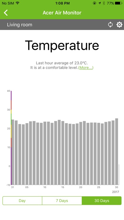 Acer Air Monitor 2018 screenshot-4