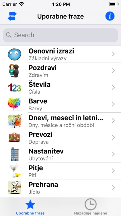 Useful Czech Slovenian phrases