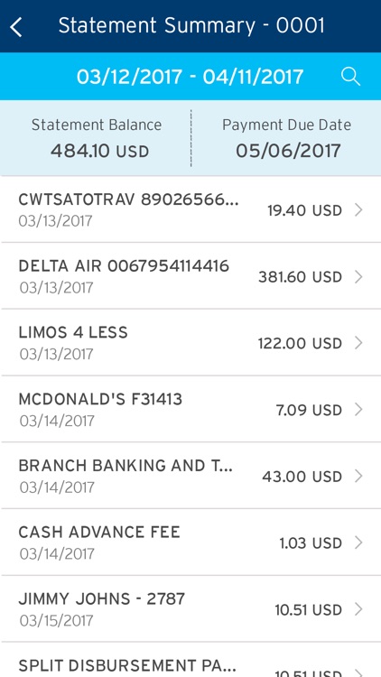 CitiManager – Commercial Cards