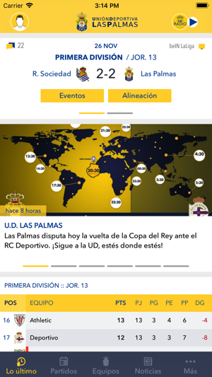 U.D. Las Palmas