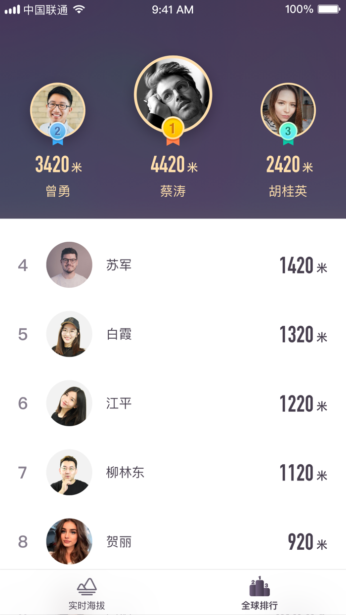 探途海拔测量仪