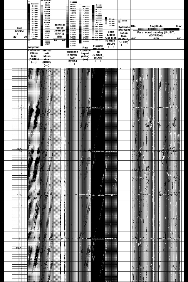 Well Logs screenshot 2