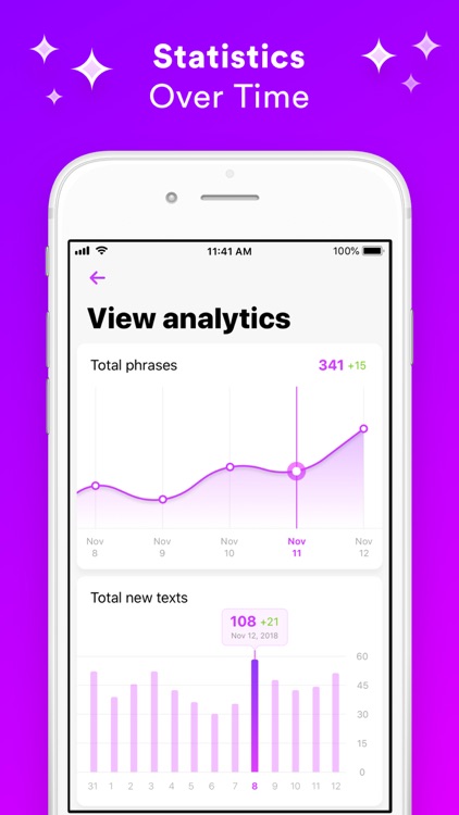 Key Stats - Typing Stats