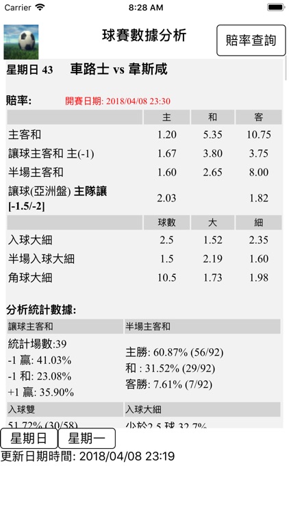 球賽數據分析