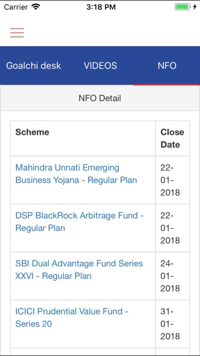 Goalchi Capital Services LLP screenshot 3