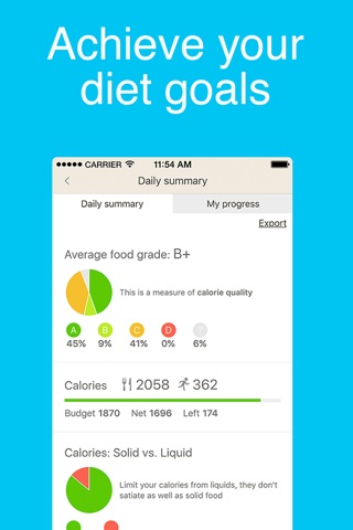 Fooducate: Nutrition Coach screenshot 2