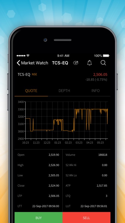 Fortune Mobile Trading screenshot-4