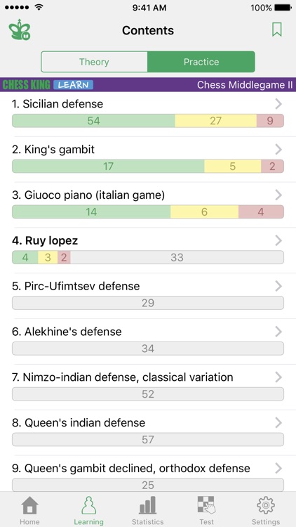 Chess Middlegame II