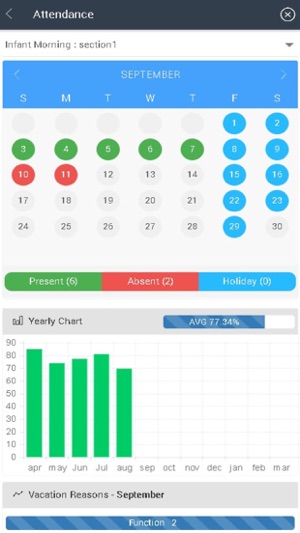 LGI-Gurugram Sector 51(圖2)-速報App