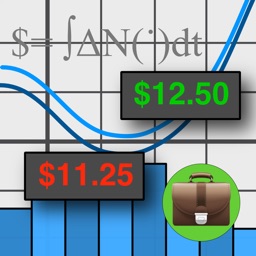 Strategy - option risk