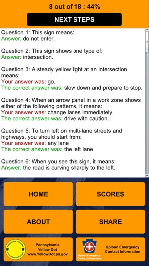 PA Driver’s Practice Test(圖3)-速報App